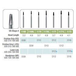 Kerr Jet Tungsten Carbide Bur - 1171-012 - Round End Fissure - Slow Speed, Right Angle (RA), 100-Pack